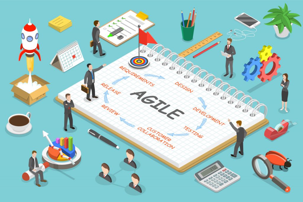 Agile-Project-Management-1024x683